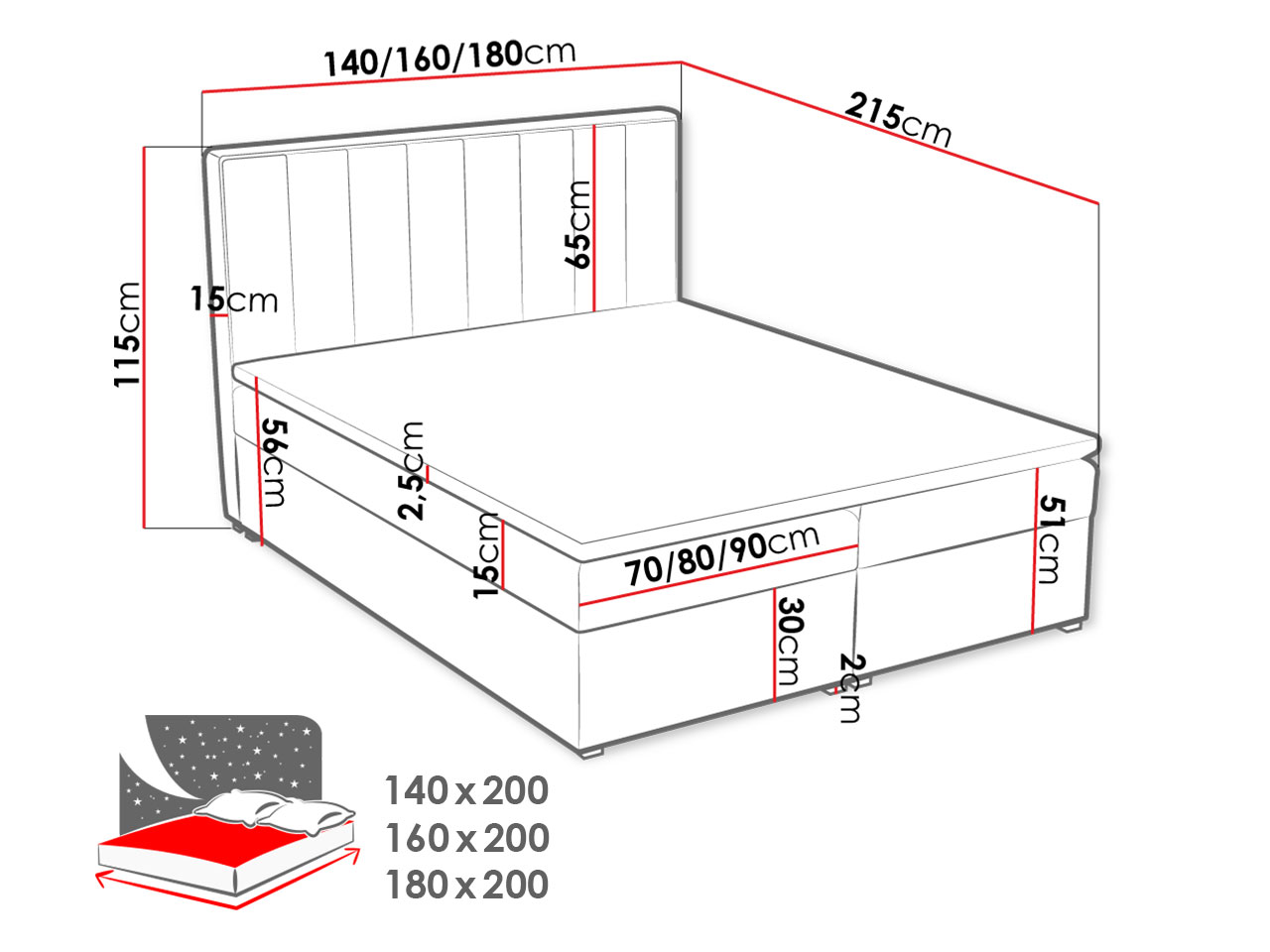 product-info-overview-image