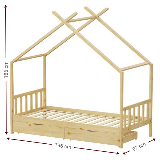 product-info-overview-image