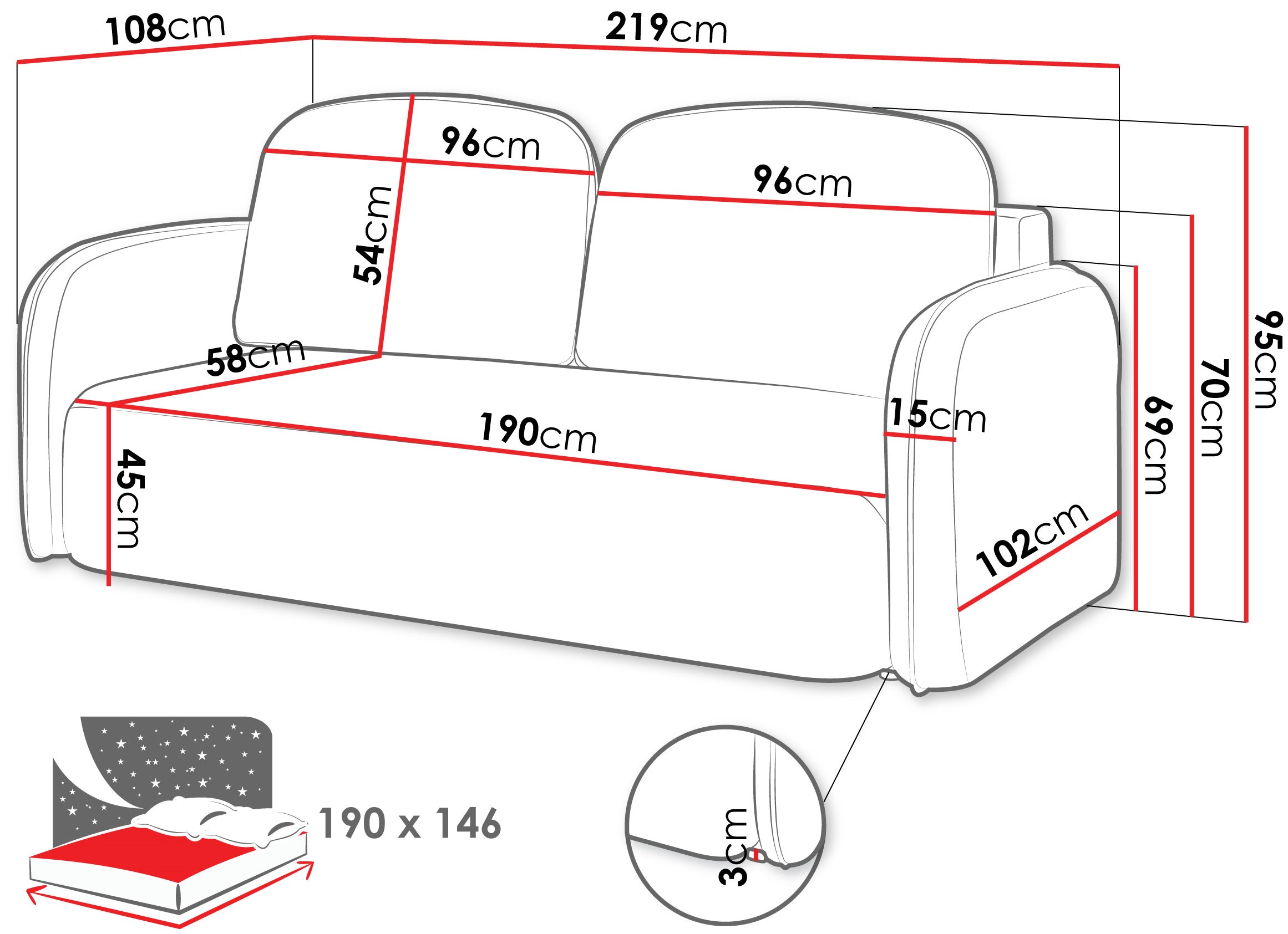 product-info-overview-image
