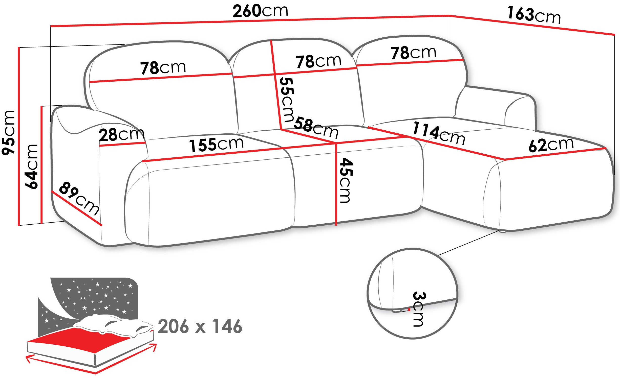 product-info-overview-image