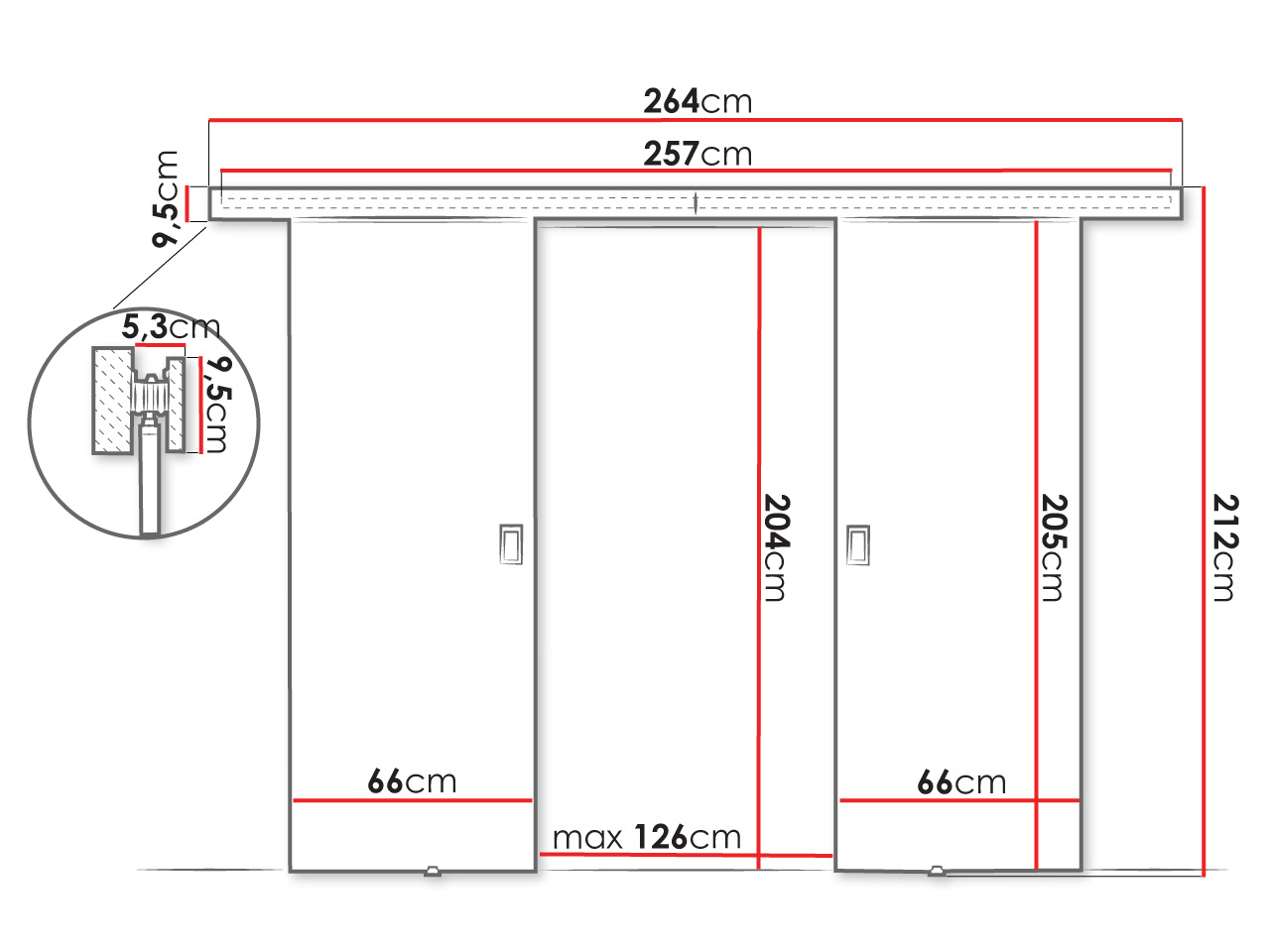 product-info-overview-image