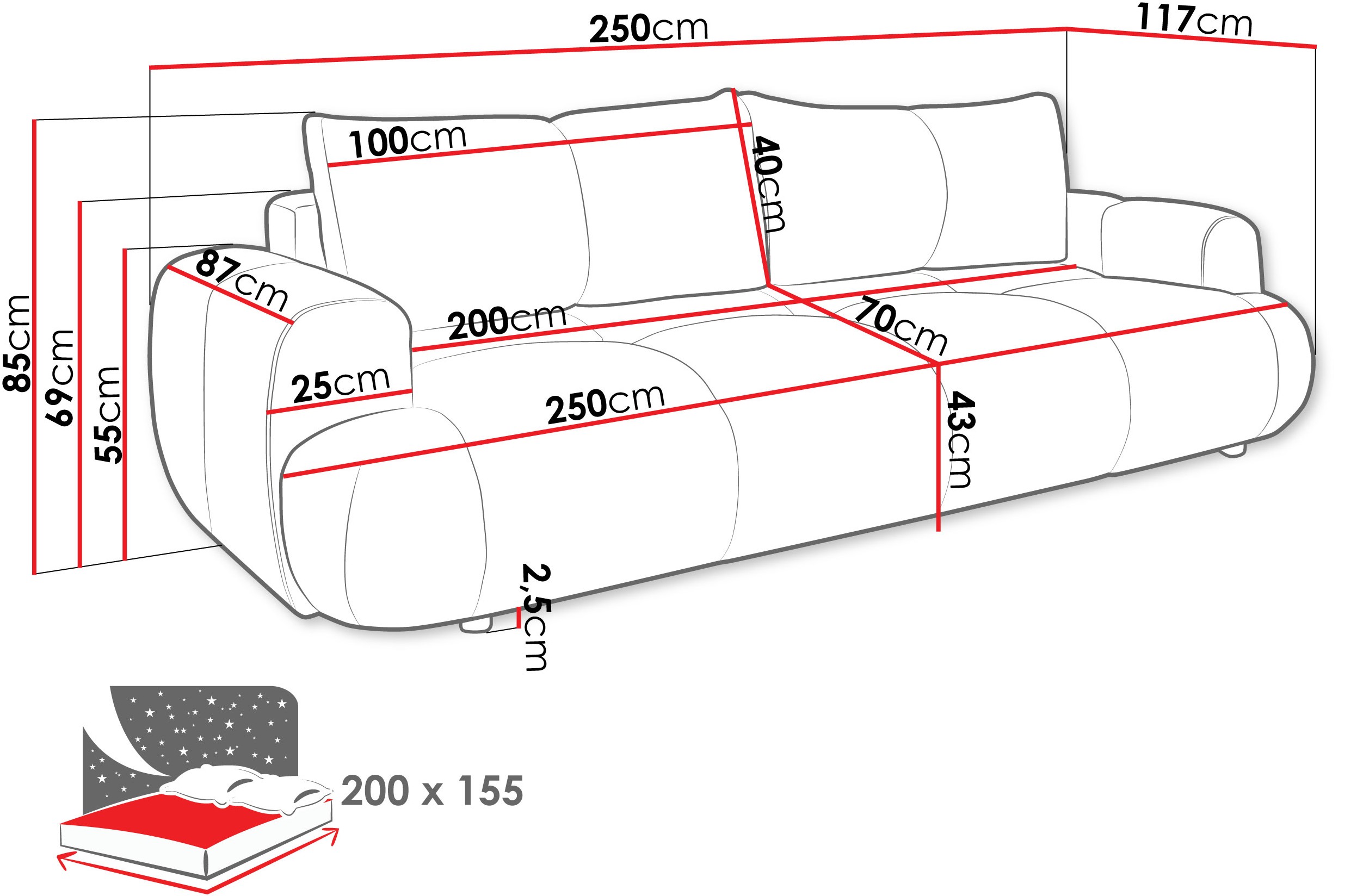 product-info-overview-image