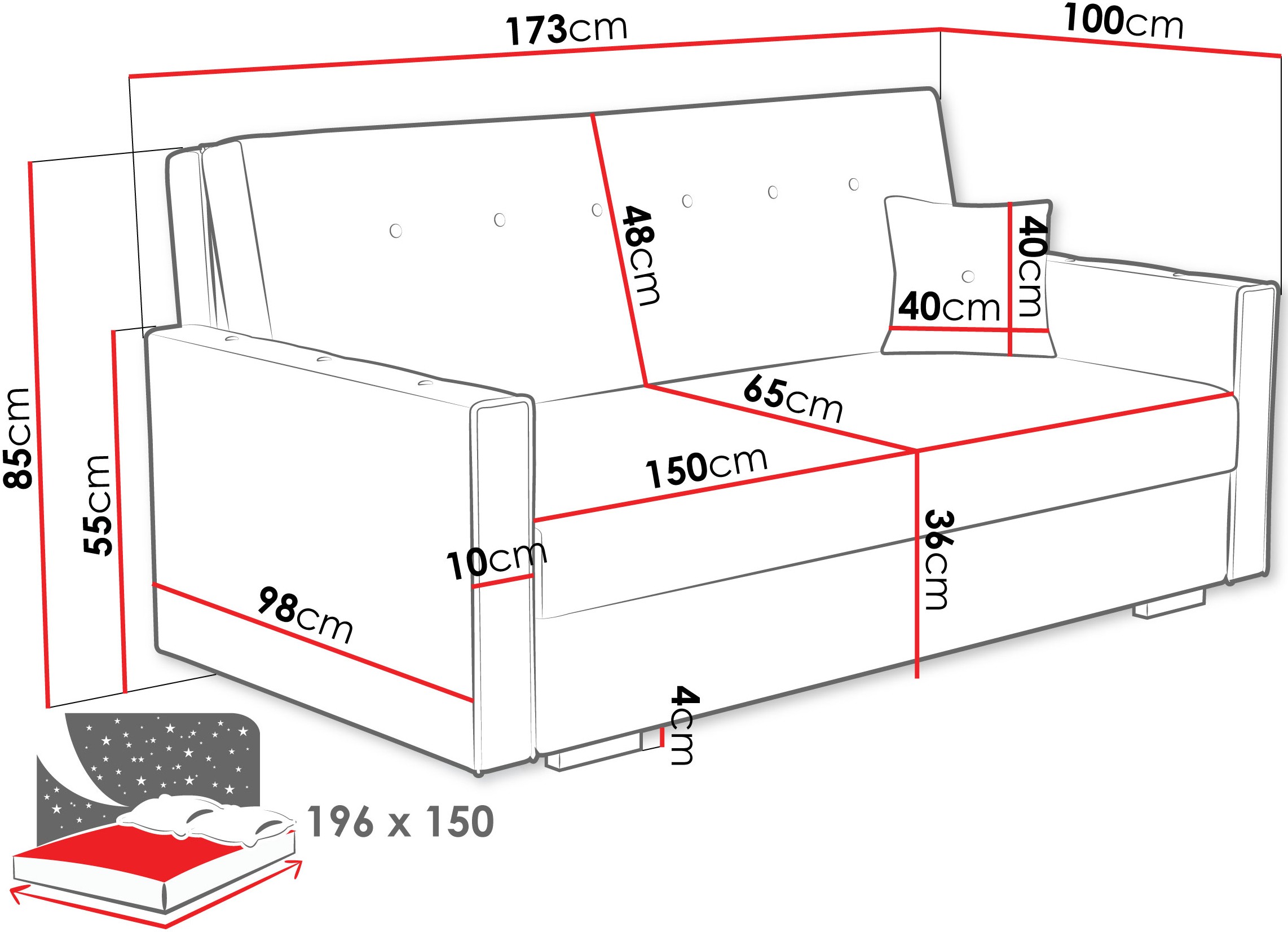 product-info-overview-image
