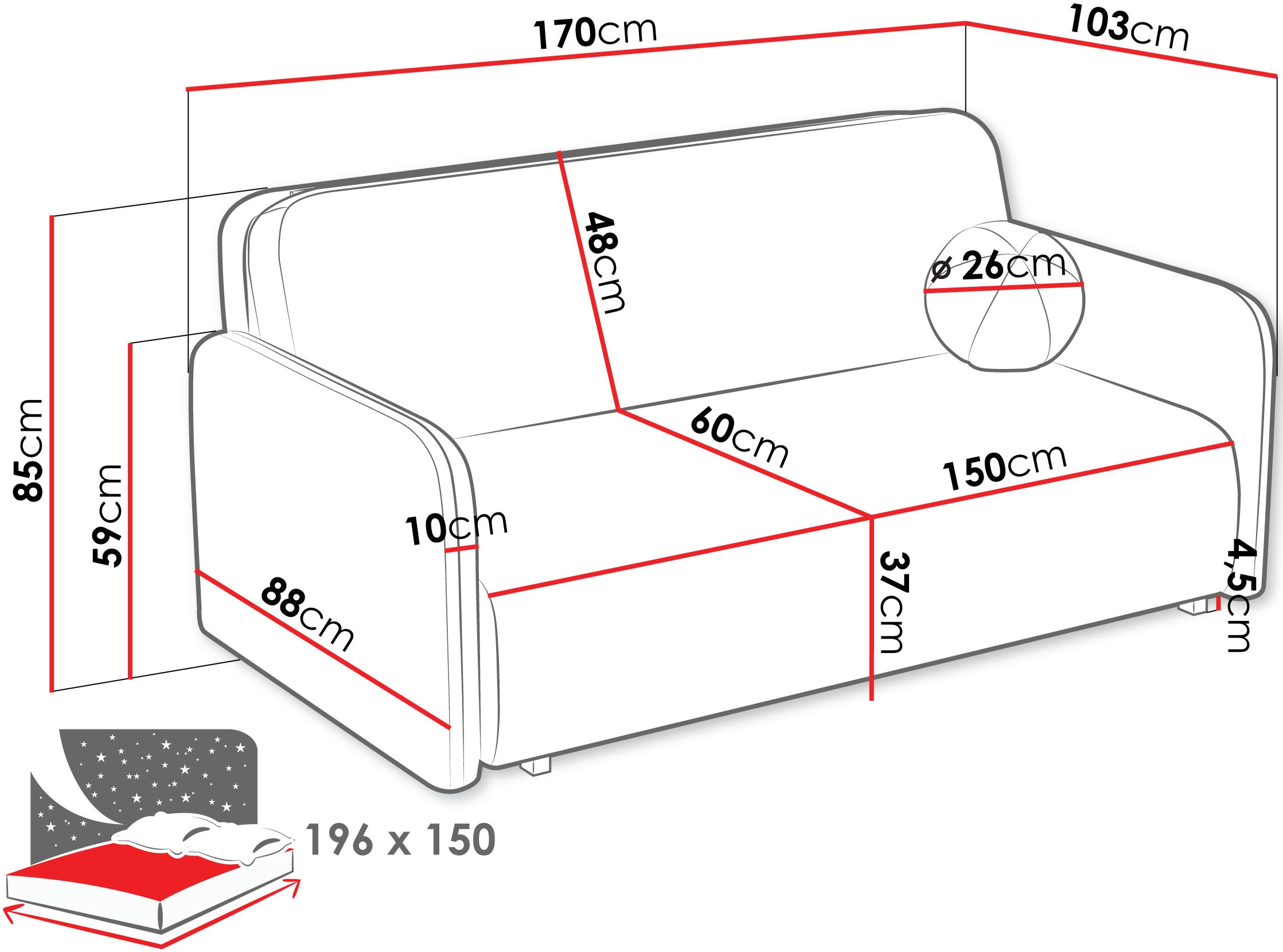product-info-overview-image
