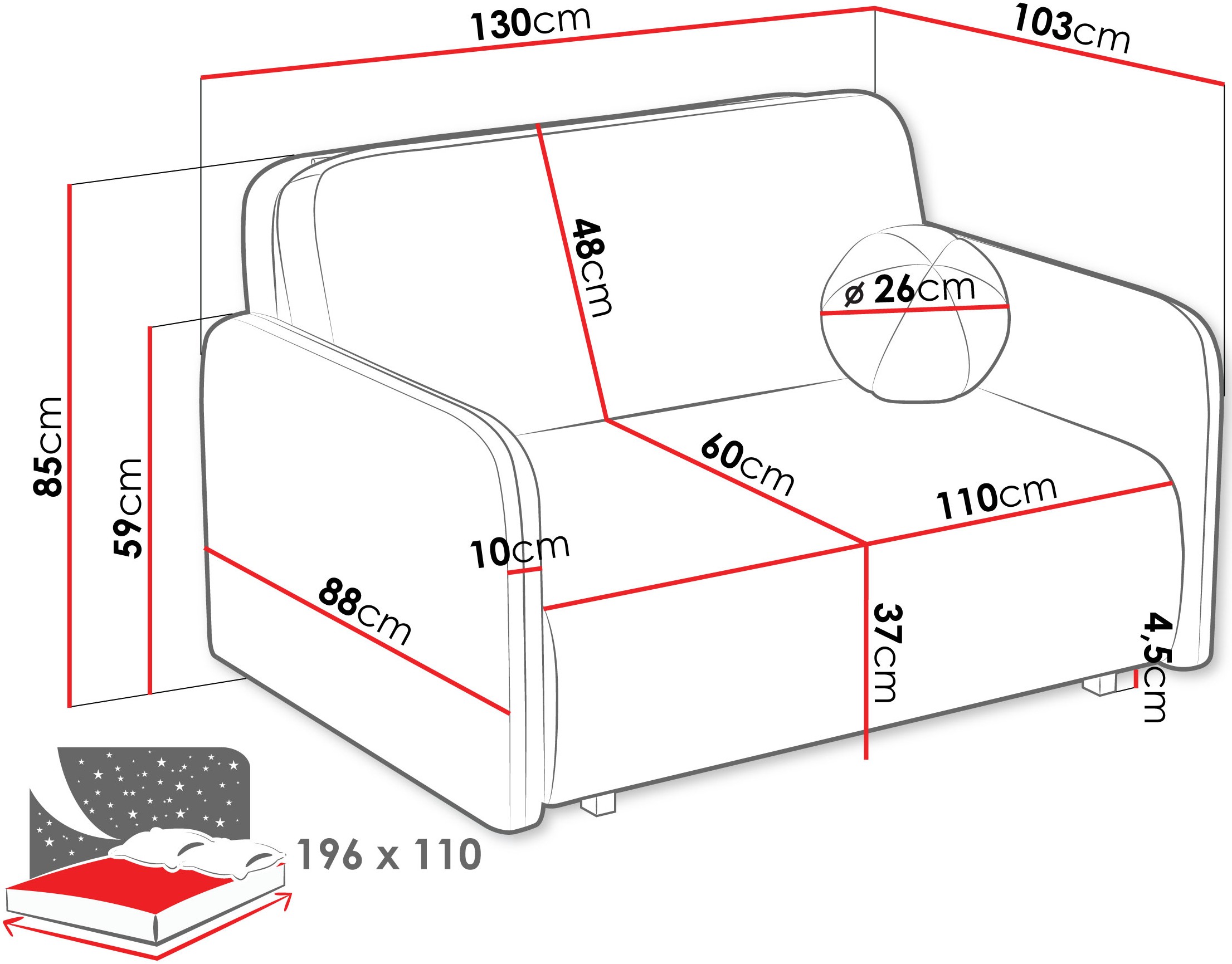 product-info-overview-image