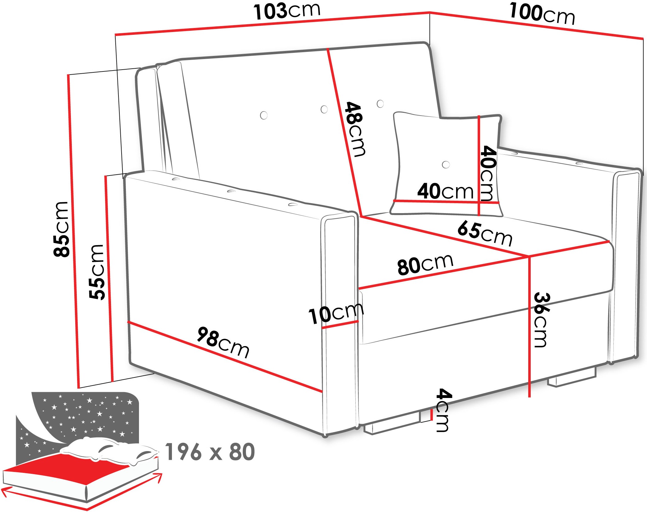 product-info-overview-image