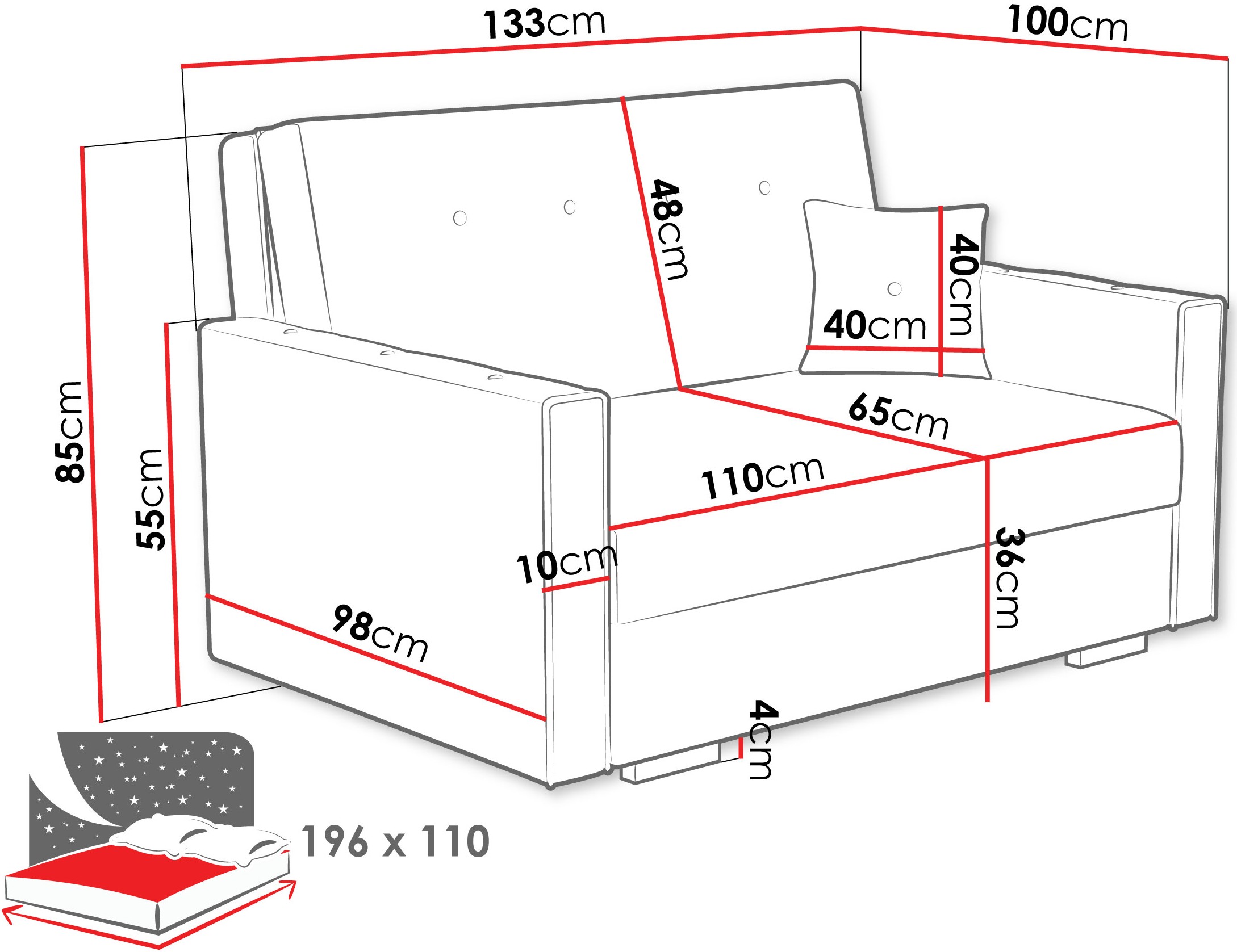 product-info-overview-image