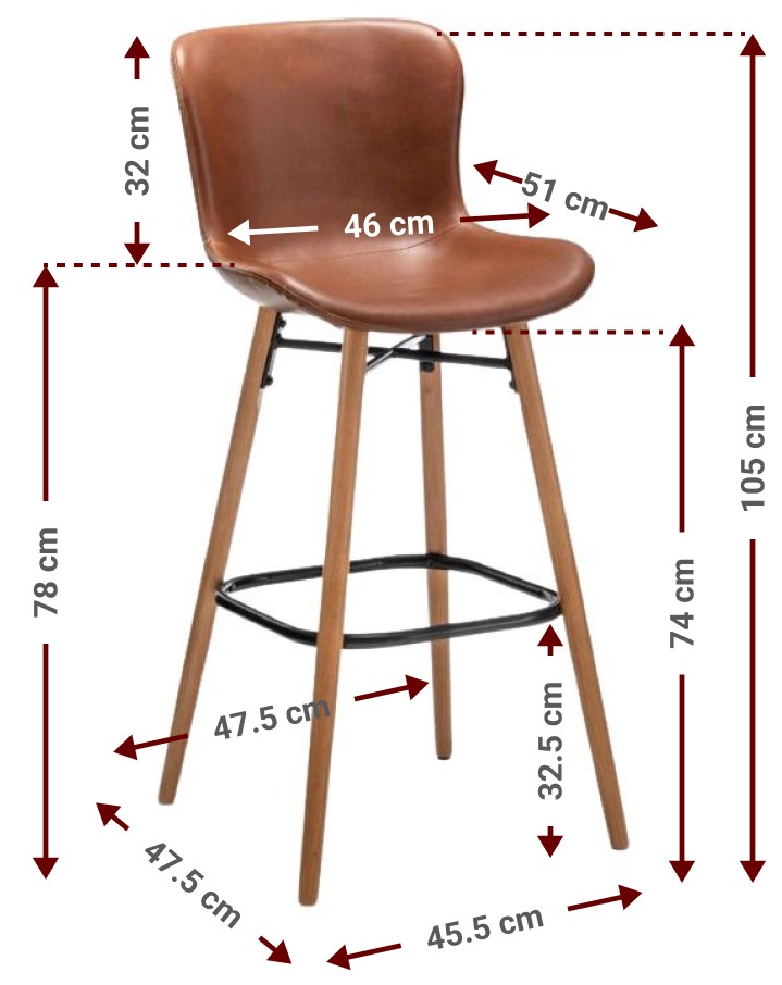 product-info-overview-image