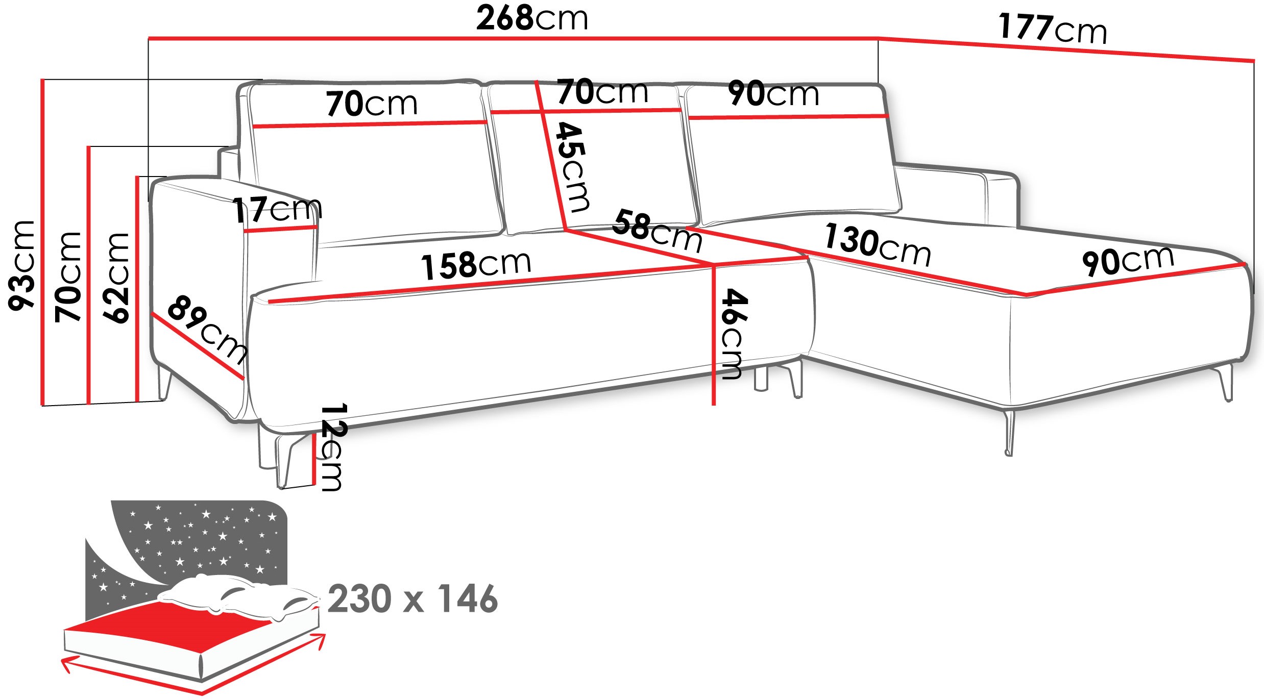 product-info-overview-image