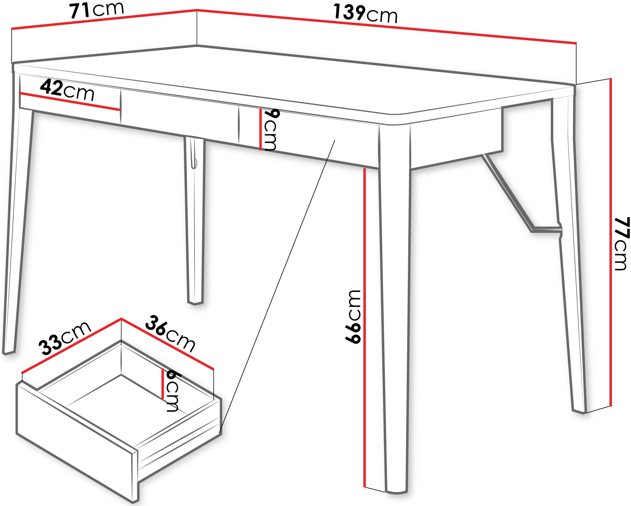 product-info-overview-image