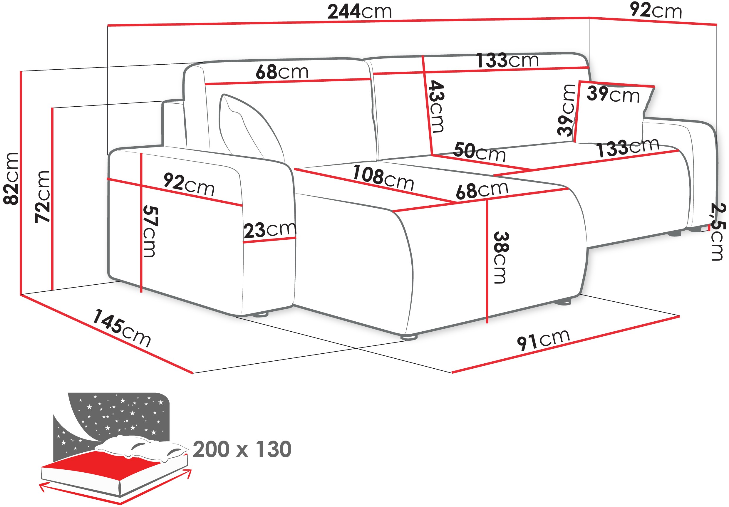 product-info-overview-image