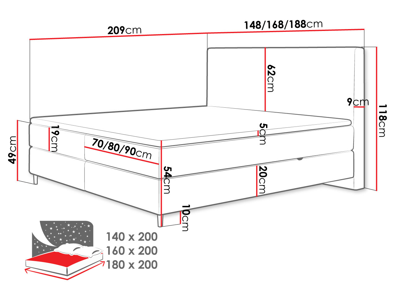 product-info-overview-image