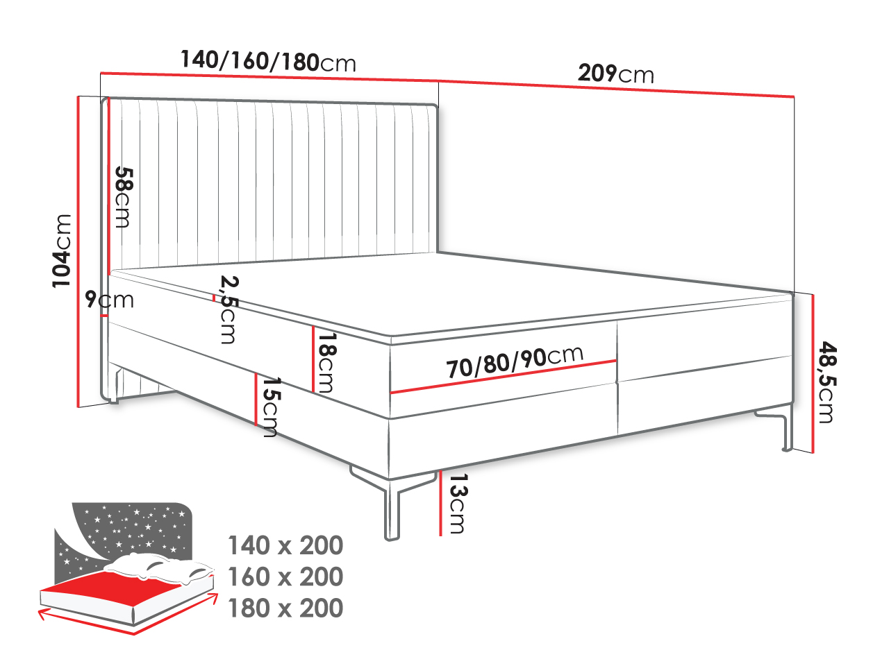 product-info-overview-image