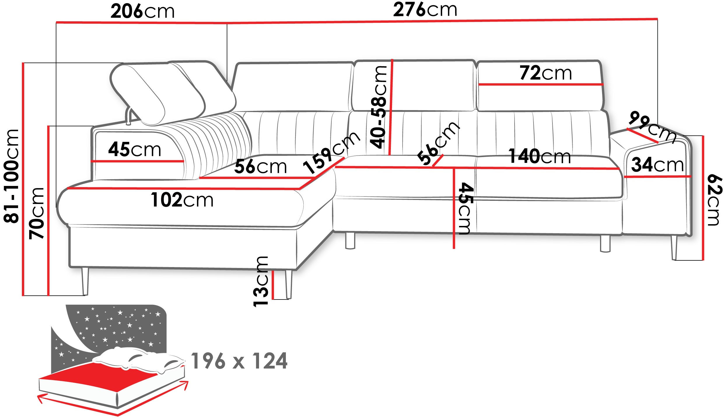 product-info-overview-image