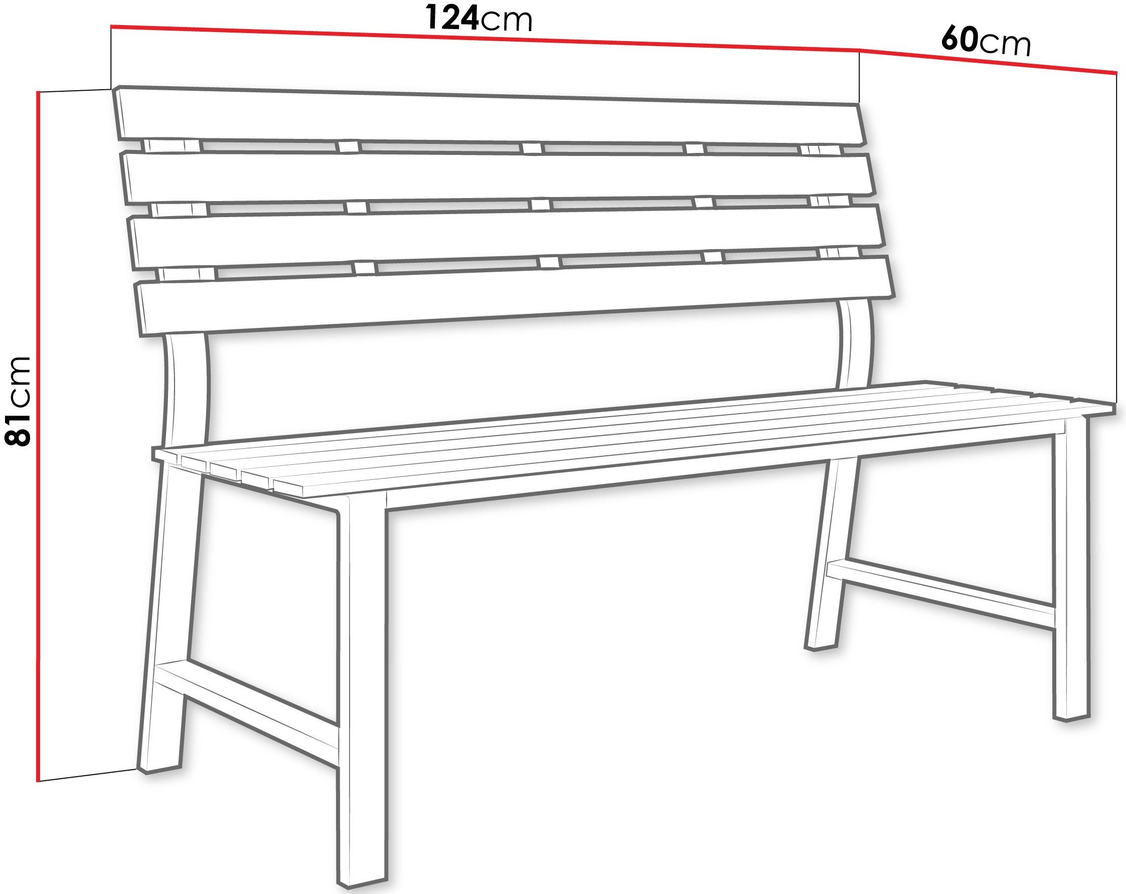 product-info-overview-image