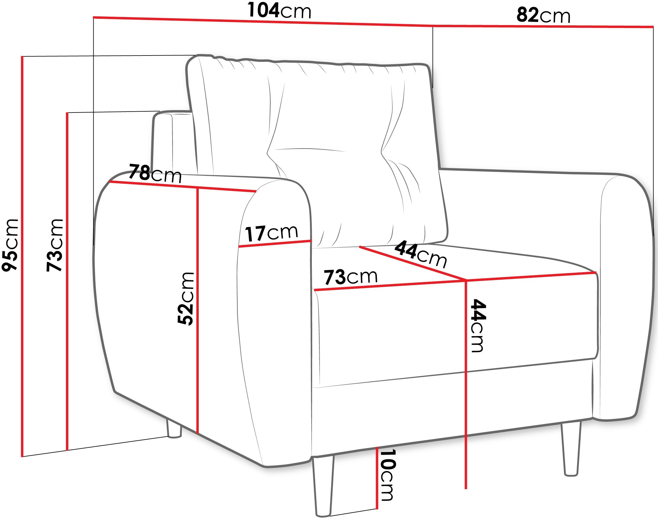 product-info-overview-image