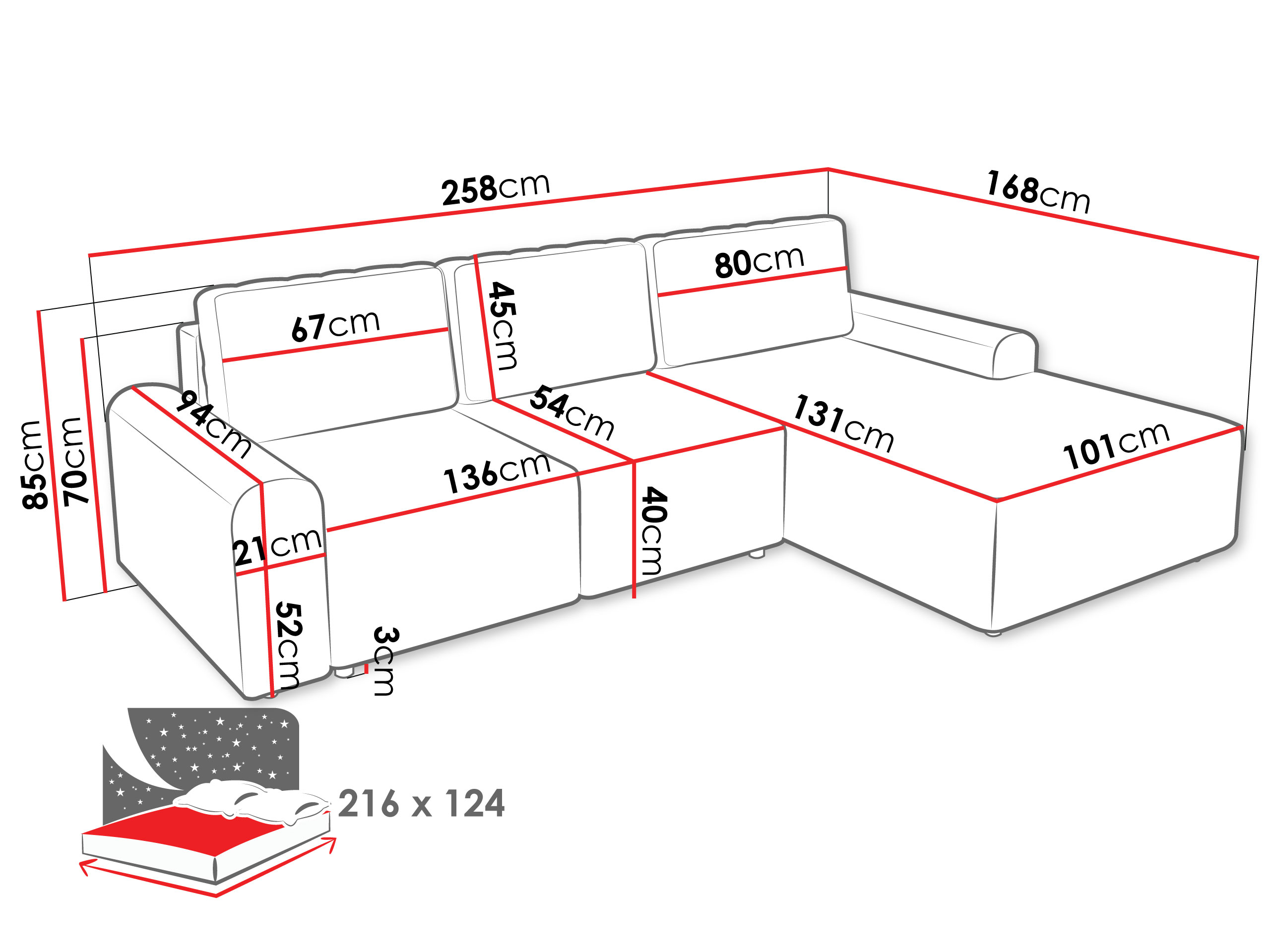 product-info-overview-image