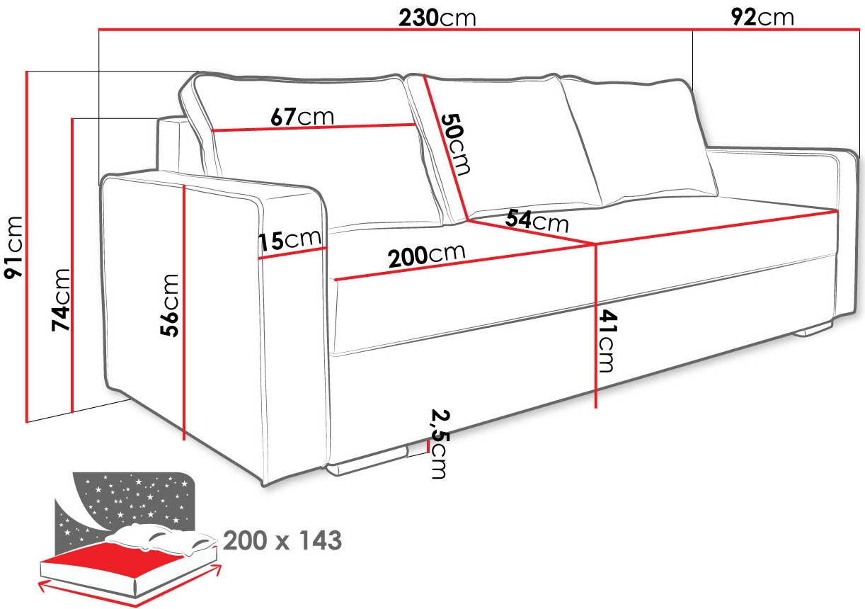 product-info-overview-image