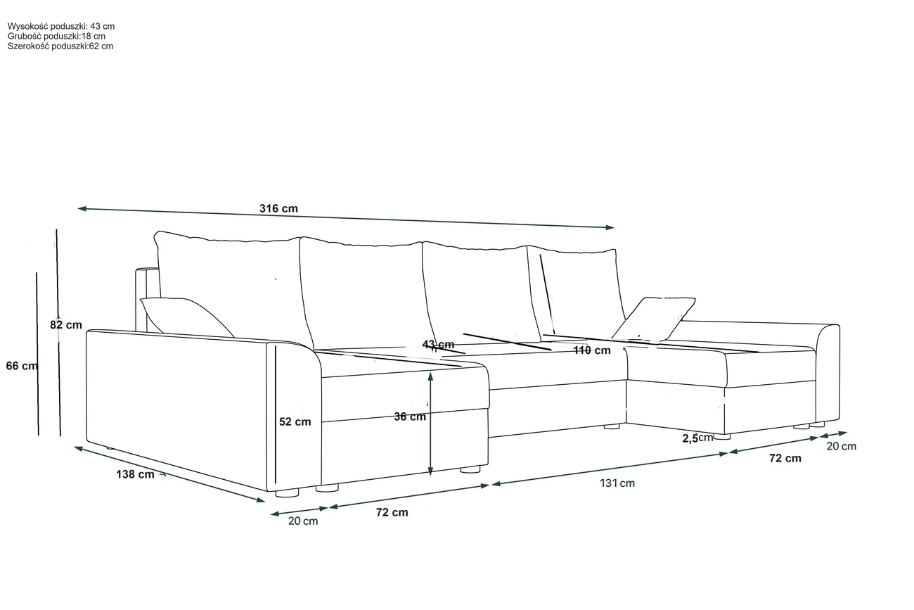 product-info-overview-image