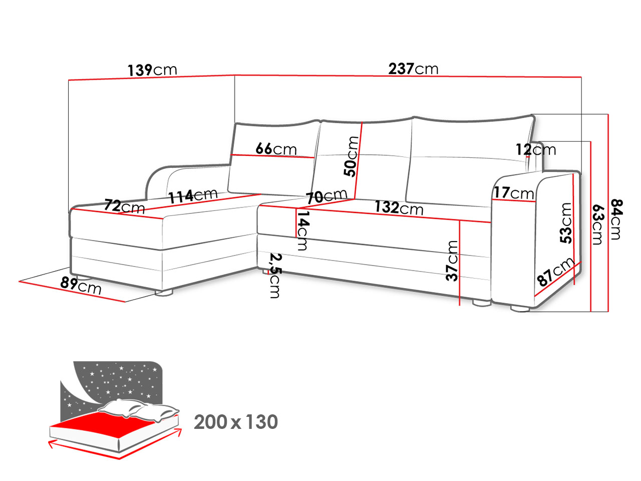 product-info-overview-image