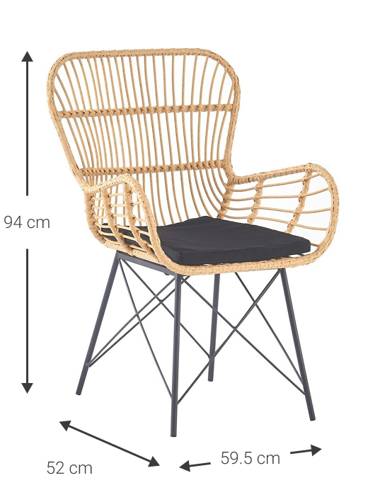 product-info-overview-image