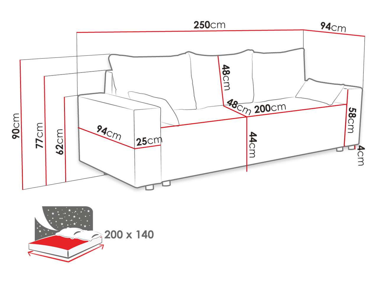 product-info-overview-image