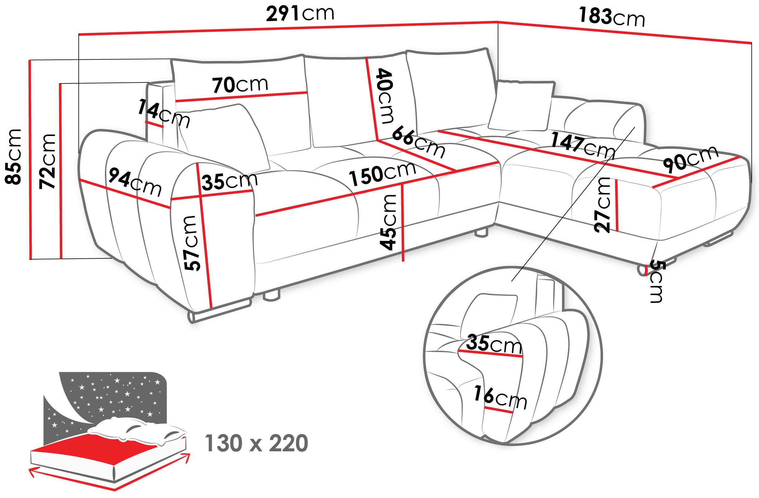 product-info-overview-image