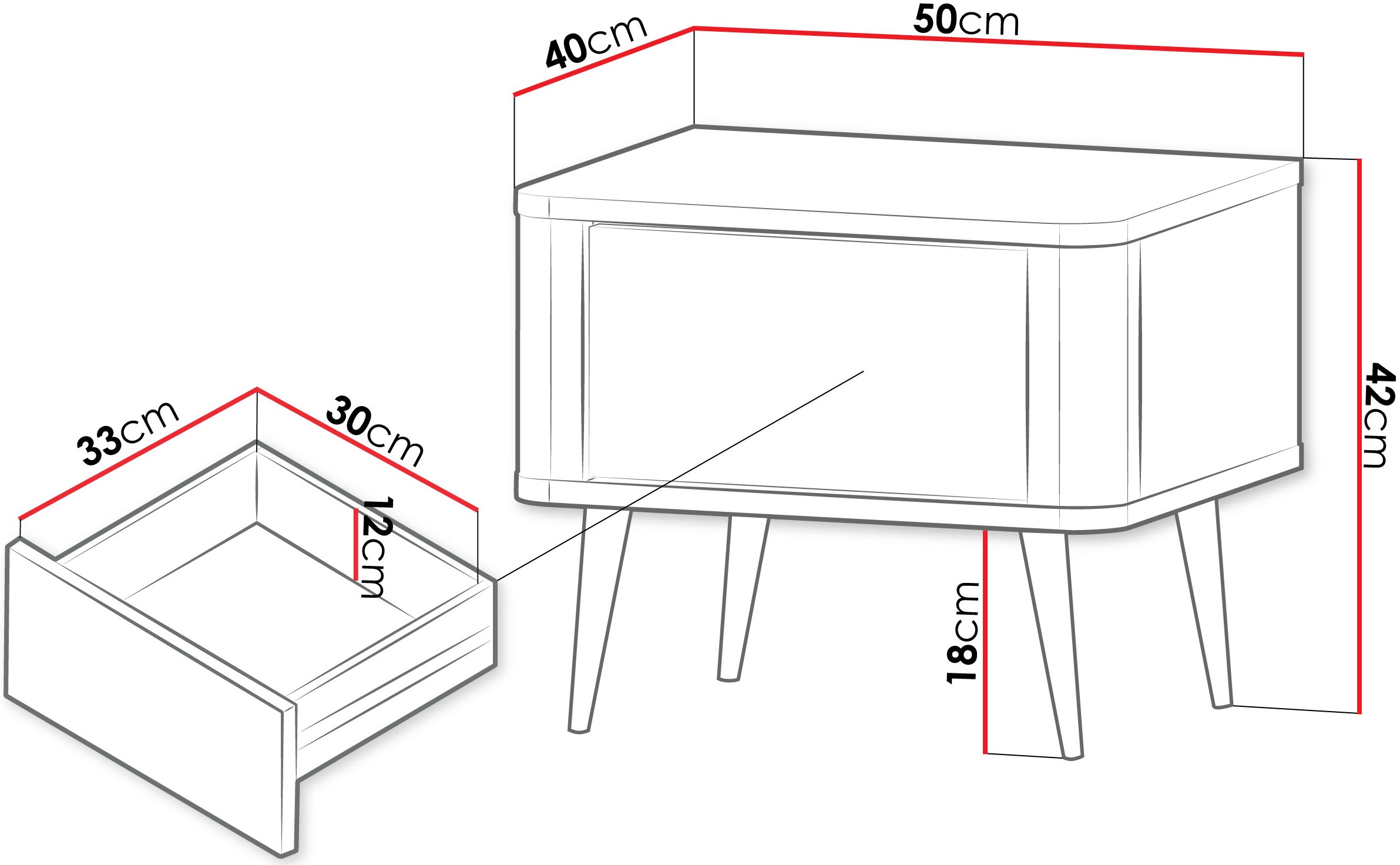 product-info-overview-image