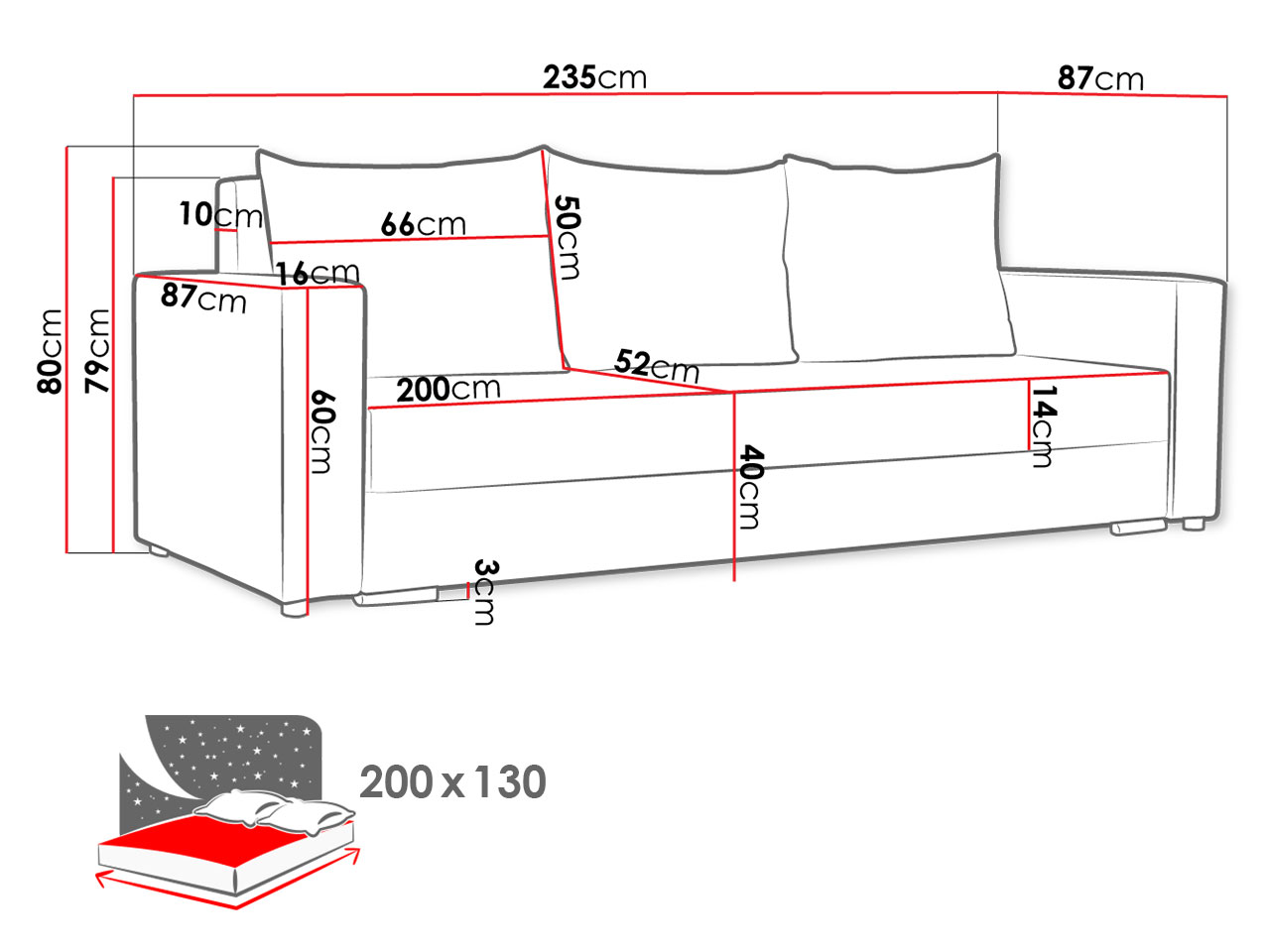 product-info-overview-image