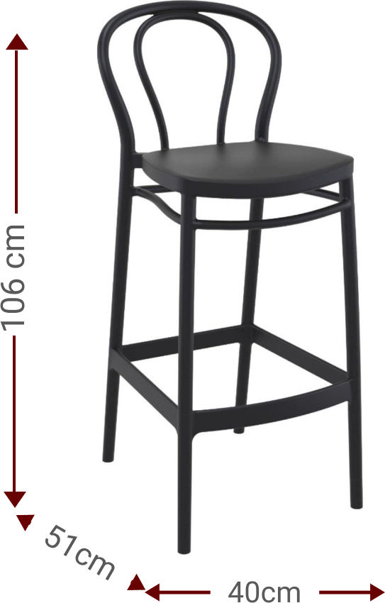 product-info-overview-image