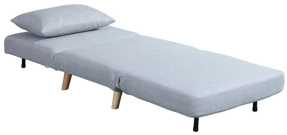 product-info-overview-image