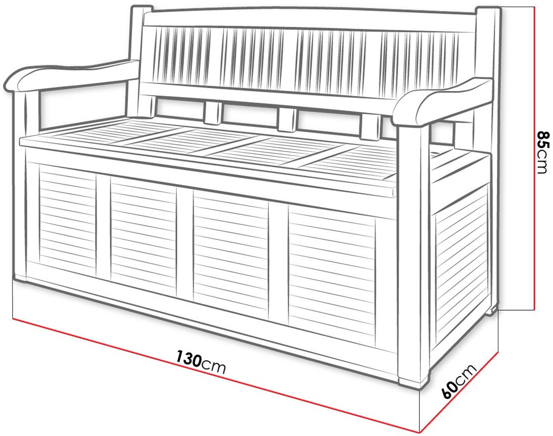 product-info-overview-image