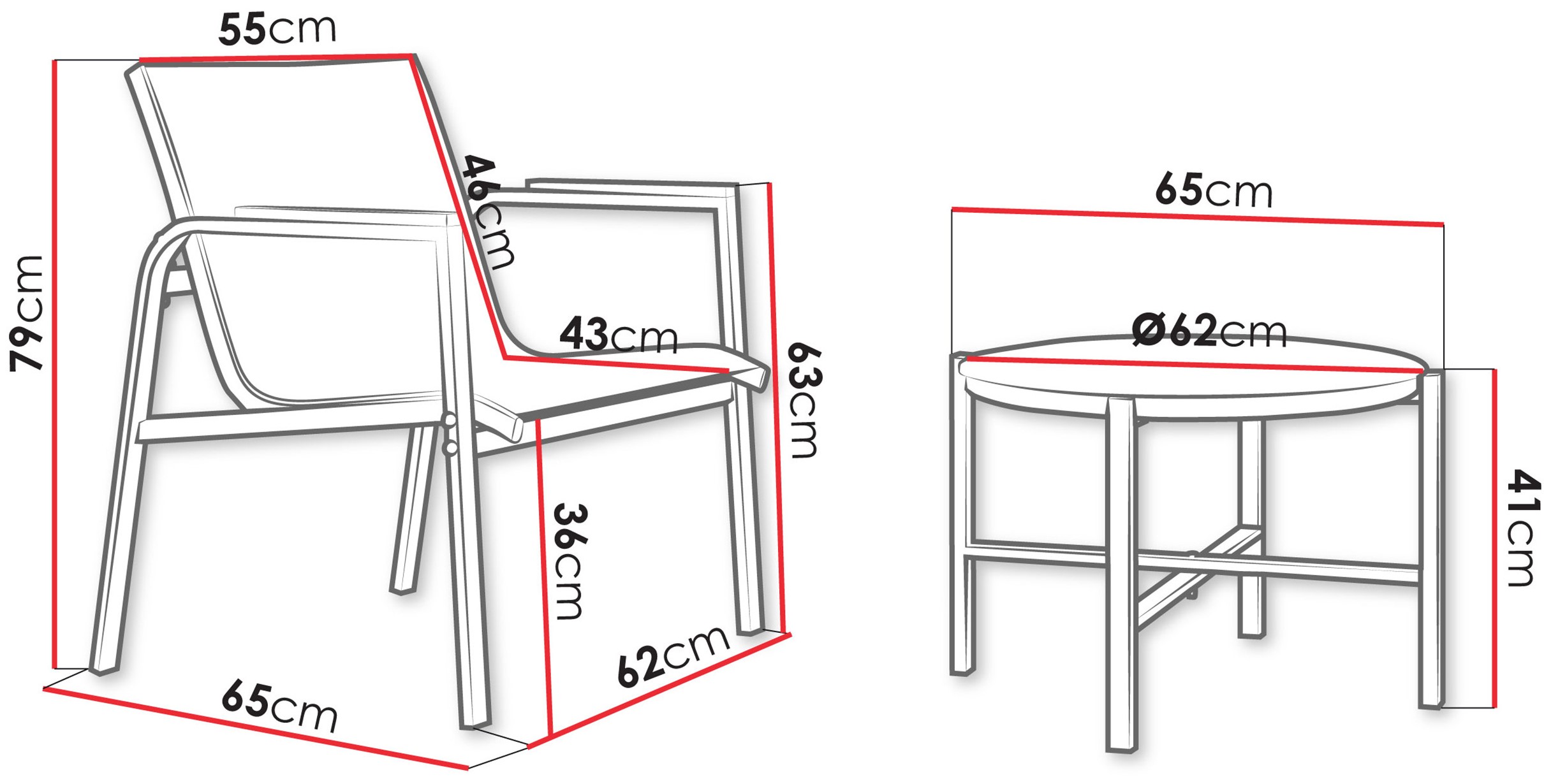 product-info-overview-image