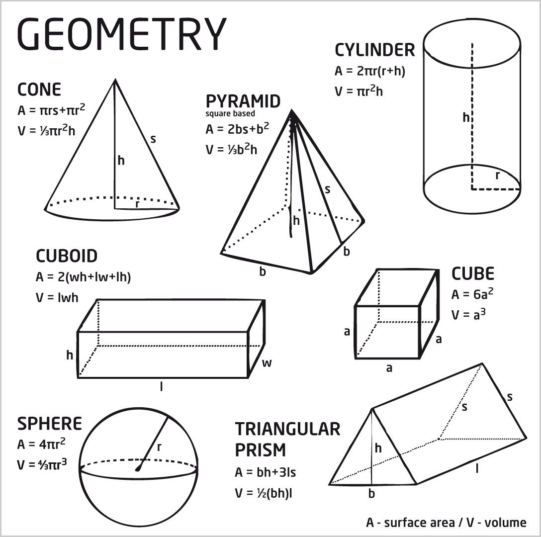 product-info-overview-image